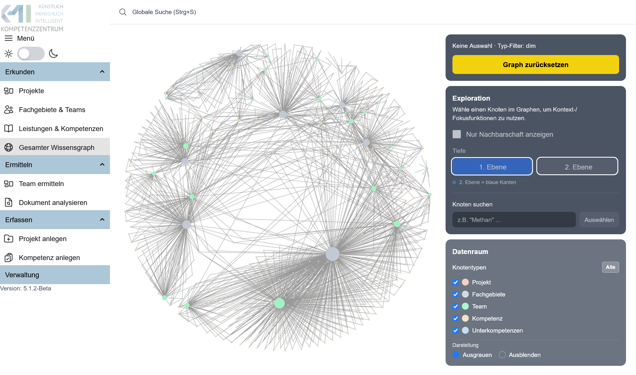 Screenshot DBI-Wissensgraph
